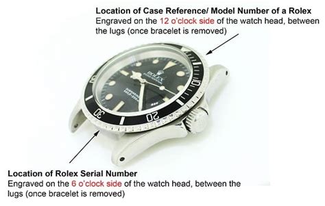 how to tell year of production for modern rolex|rolex model number lookup.